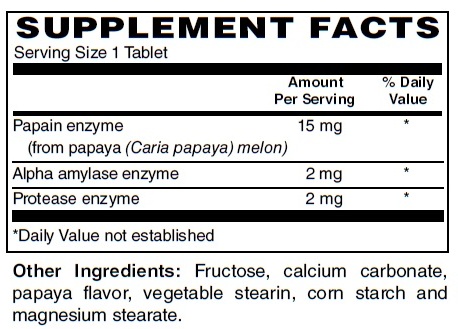 papaya-enzymes